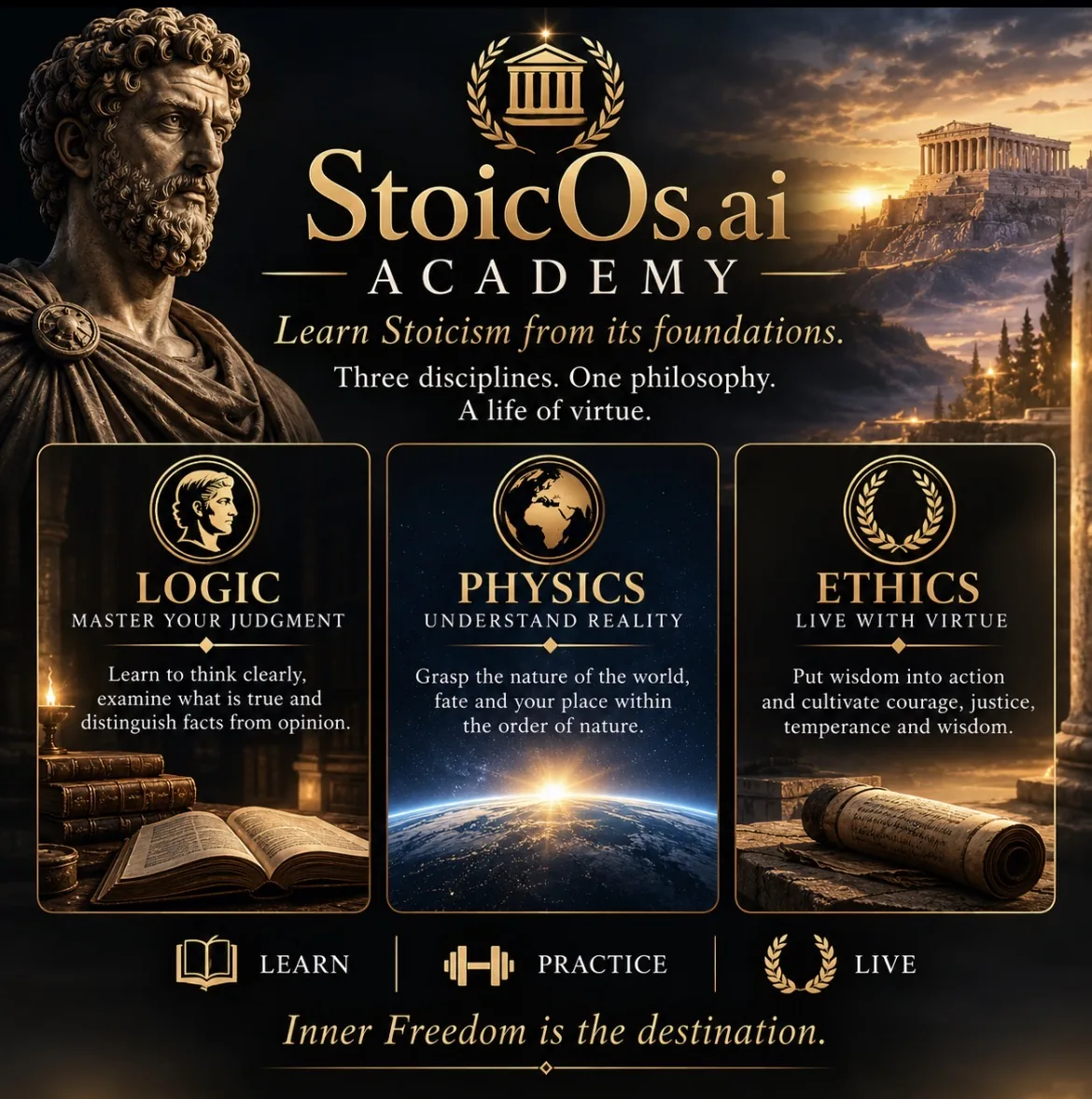Carte StoicOs Academy : apprenez le stoïcisme depuis ses fondations — Logique, Physique et Éthique.