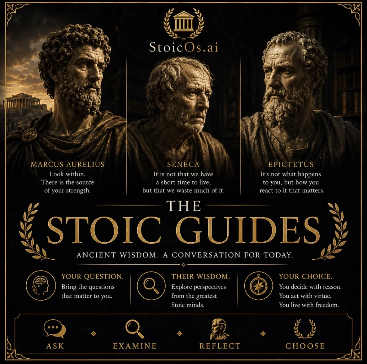 Carte StoicOs des Stoic Guides : Marc Aurèle, Sénèque et Épictète — sagesse antique, une conversation pour aujourd'hui.